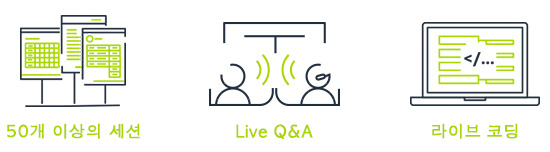 50+ Sessions | Live Q&A | Live Coding